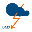 IoT Hub Direct Method